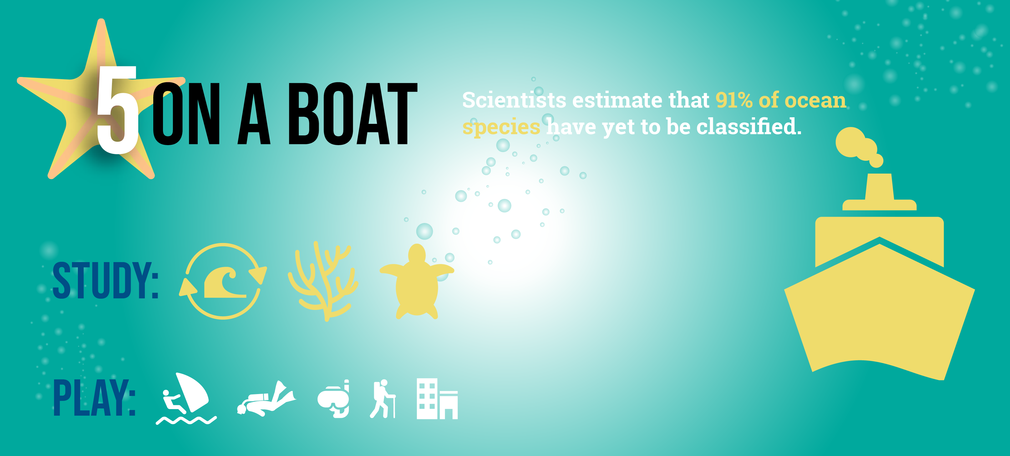 5 Best Places for Marine Biology Summer Programs Abroad