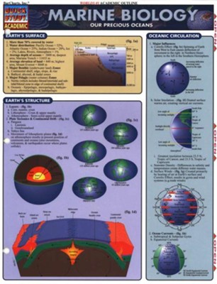 Marine Biology Quick Study Chart: Homeschool: 1572225823